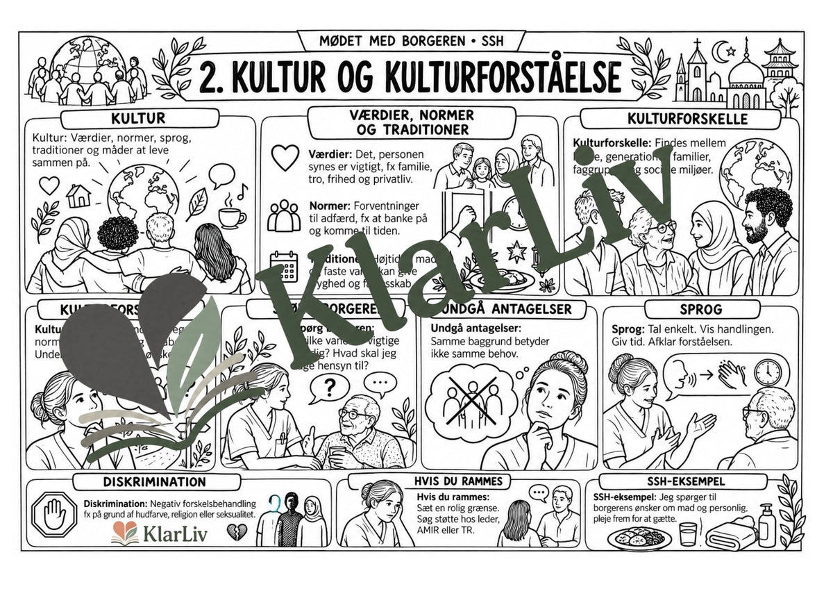 Malebog - Mødet med borgeren